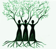 empowerment delle risorse umane