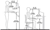 Ergonomia e Lean Manufacturing