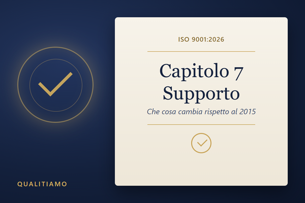 Copertina: ISO 9001:2026, capitolo 7 Supporto, che cosa cambia rispetto al 2015