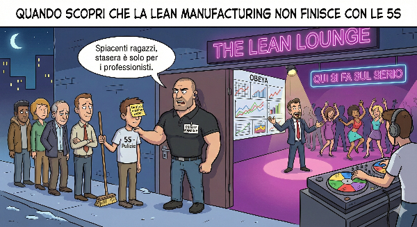 Concetti e strumenti della Lean Manufacturing