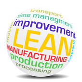 lean manufacturing