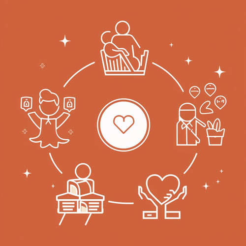 Schema del customer lifetime value: strategie per aumentare il valore del cliente nel tempo